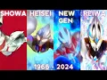 Download Lagu All Ultraman Rises Transformation (1966 - 2024)