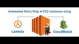 DevOps Tutorials Start and Stop EC2 Instance using Aws lambda and Cloud watch EC2 Automation