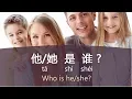 Download Lagu How to Recognize People \