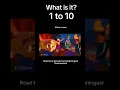 Download Lagu Voice cover from me | road to el dorado| #voiceover #dreamworks #funny #shorts #eldorado