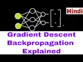How To Make Neural Networks from Scratch In Python Part 3