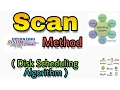 Scan Disk Scheduling Algorithm Operating System Concept