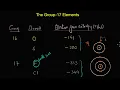 Trends in the properties of group-17 elements The p-block elements Chemistry Khan Academy