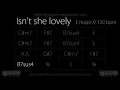 Download Lagu Isn't She Lovely (E) (Stevie Wonder) : Backing Track