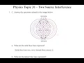 AP Physics 2 Unit 14 - Two Source Interference with Free Worksheet