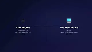 Install Python Choose the Best IDE Python Zero to Hero