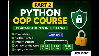 Python OOP Tutorial Part 2 Encapsulation Inheritance super