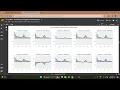 PyCaret Tutorial Part 3 - Time Series