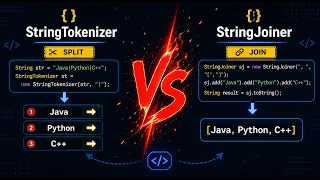 StringTokenizer StringJoiner in Java Full Tutorial with Code