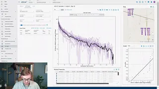 Type Well Plot Options