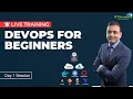 DevOps Live Training for Beginners DevOps Explained DevOps Training K21Academy