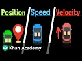 Position velocity and speed AP Physics Khan Academy