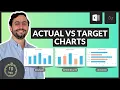 Learn Excel How to Create an Actual vs Target Chart Best Method