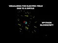 Visualizing the electric field due to a dipole with python