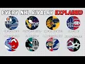 EVERY NHL Rivalry Explained in Under 15 Minutes