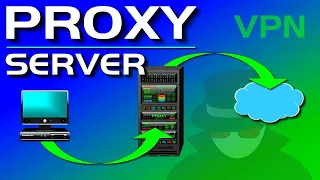 The best ONLINE Proxies To use anywhere