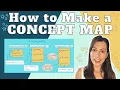 CONCEPT MAPS Learn how to make them why they are an amazing revision technique Watch me make one