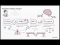 How Handling missing data imputation strategies Actually Works with Examples in 10 Minutes