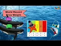 Skill Builder - Compare and Order Whole Numbers