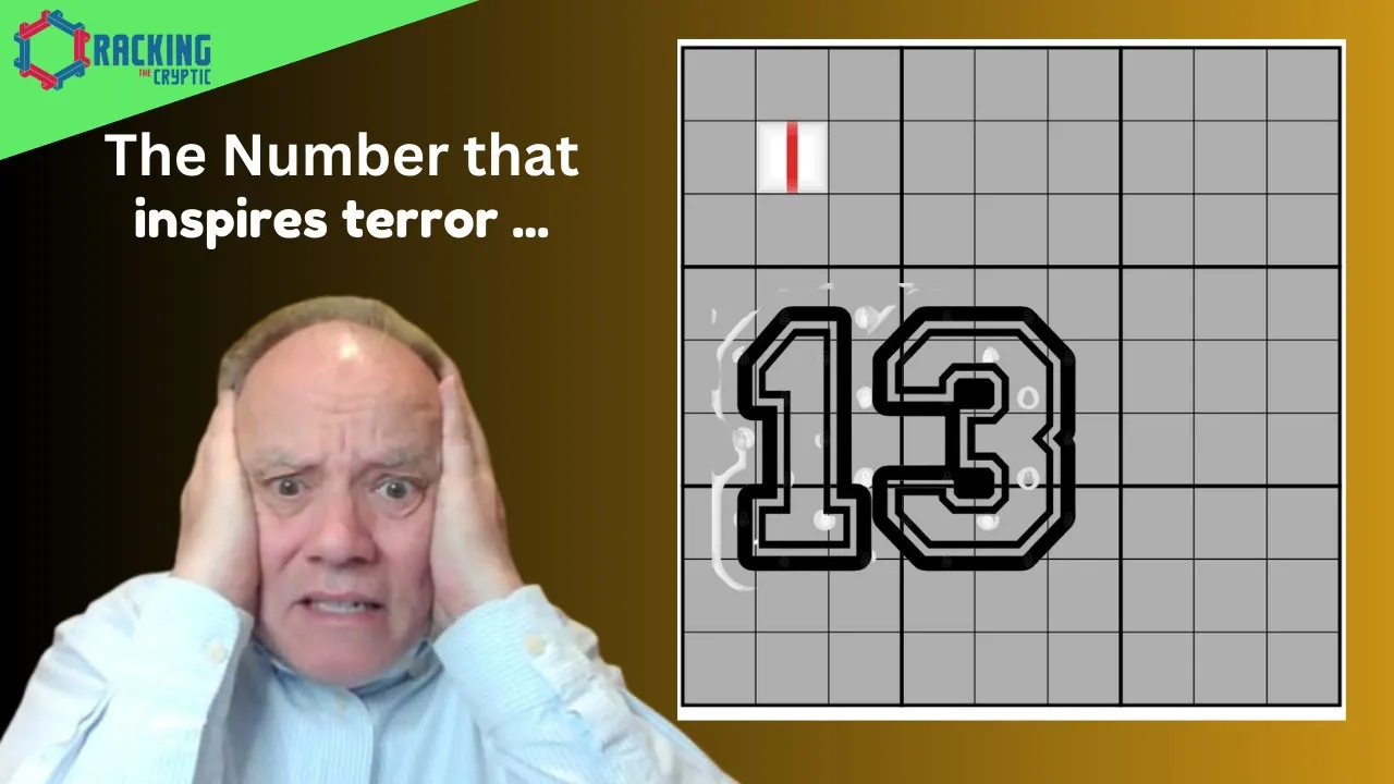 Terrified by This Number ...