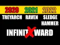 its over SLEDGEHAMMER AND RAVEN SHOULD REPLACE INFINITY WARD
