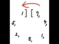 Codility CyclicRotation Python