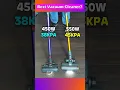Download Lagu Best vacuum cleaner on Amazon / 550W vs 450W Vacuum cleaners