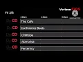 Verizon FiOS Channel Lineup March 6th 2026 Season Packs Charlotte NC