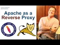 Apache Reverse Proxy Configuration Example