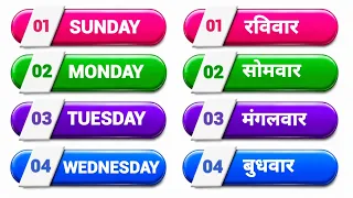 Days of the Week for Kids | Learn 7 Days in English | Sunday to Saturday | Kids Learning Fun