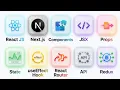 Everything You Need to Know About React JS Explained React JS Full Course Lernoora Lexicons