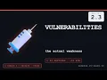 Vulnerability Types Explained SQLi XSS Zero-Day Security SY0-701 Obj 2 3