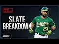 MLB DFS Picks Strategy RPS Print Factory