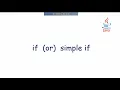 2 1 1 simple if explained with java program in TELUGU