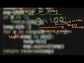 11 Leaders in an Array Arrays Python GFG MUST DO CODING QUESTIONS