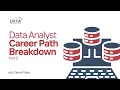 Data Analyst Career Path Breakdown - Part 2 Data Data Types SQL T-SQL Explained
