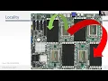 Modern CPU Architecture and SQL Server Performance