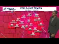 Monthly recap plus what to expect rest of the day Central Texas Forecast