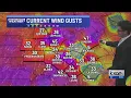 Very strong wind gusts biting wind chills extreme wildfire risk KXAN Weather Forecast Mar 15