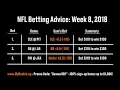 NFL Betting Advice Week 8 2018 - Against the Spread ATS Picks