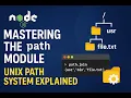 123 Mastering the Node js path Module - Full Guide for Beginners Unix Path System Explained