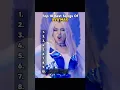 Download Lagu Top 10 Songs Of Ava Max #music #AvaMax #playlist #hits #hitsongs