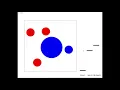 Elastic Collision Simulation in Python