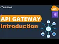 What is API Gateway AWS Cloud API Management