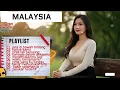 Lagu Lagu Melayu Sedih Bikin Nangis: Saat Rindu Tak Bertepi, Kisah Cinta Tak Sampai
