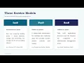 Cloud Computing Presentation