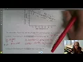 Unit 6 Lesson 2 Analyzing Data and Making Predictions using Line of Best Fit