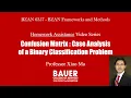 BZAN6357 Framework HW Assist - Binary problem FN vs FP Which is severer Bauer UH BZAN Python