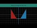 Rotations Reflections Translations