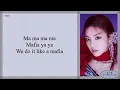 Lagu ITZY – Mafia In the morning (마.피.아  In the morning) Easy Lyrics